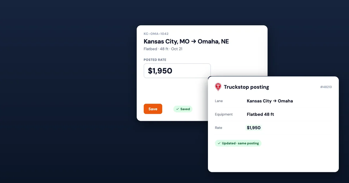 A load posted at $1,950 beside its Truckstop posting, marked updated, same posting