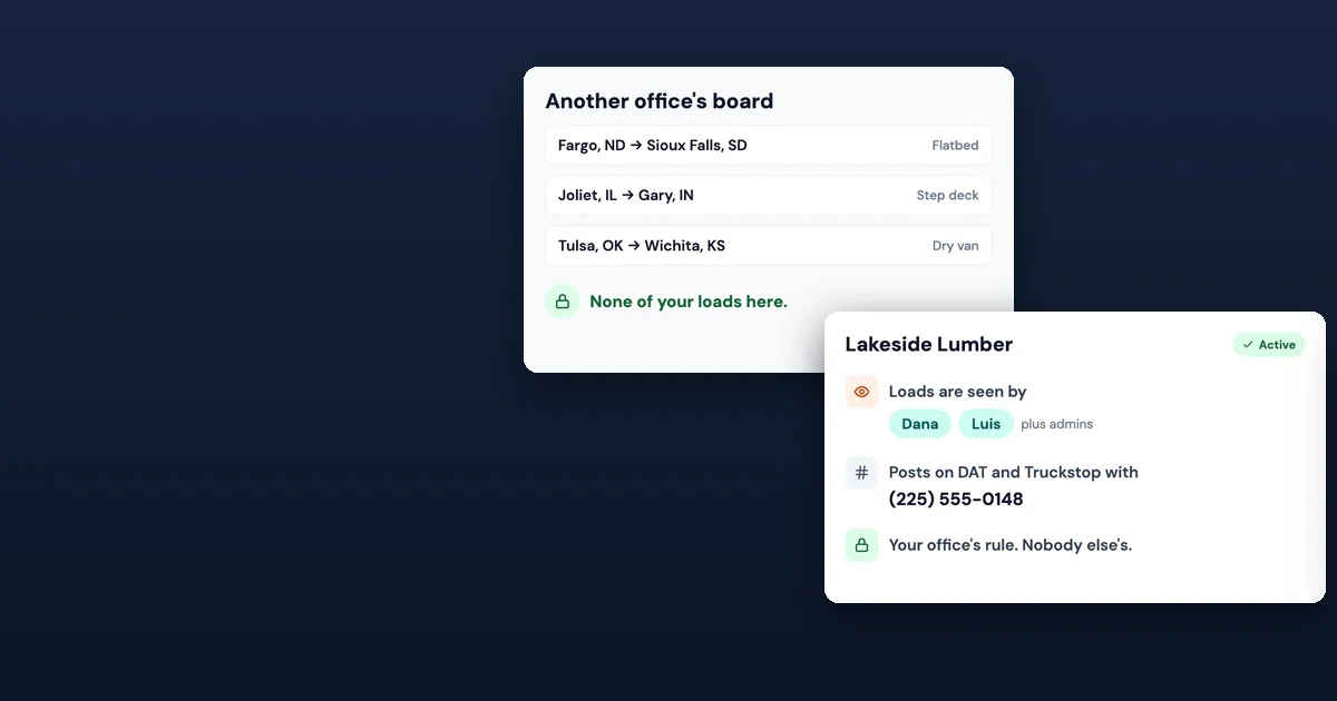 A customer card set so only two picked teammates see its loads, in front of another office's board that shows none of them