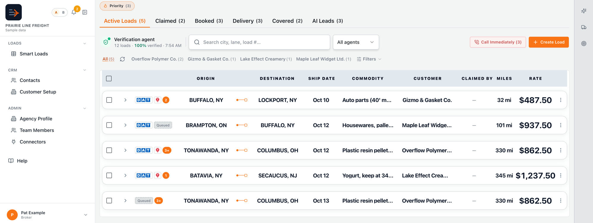 The SmartLoads board: tabs for Active Loads, Claimed, Booked, Delivery and Covered, and a table of loads with origin, destination, ship date, commodity, customer, miles and rate, each with its DAT and Truckstop status.