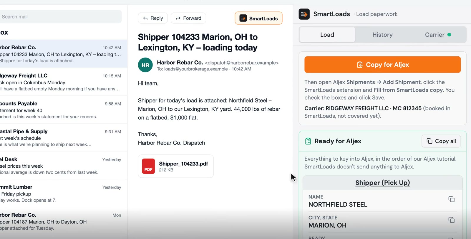 Outlook with the shipper's email open and the SmartLoads panel beside it: an orange Copy for Aljex button above the shipper's name, city and ready date.